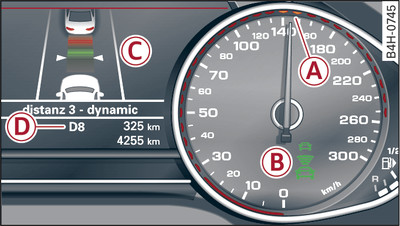 Комбинация приборов: «adaptive cruise control»